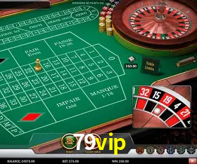A Popularidade dos Caça-Níqueis no 79vip